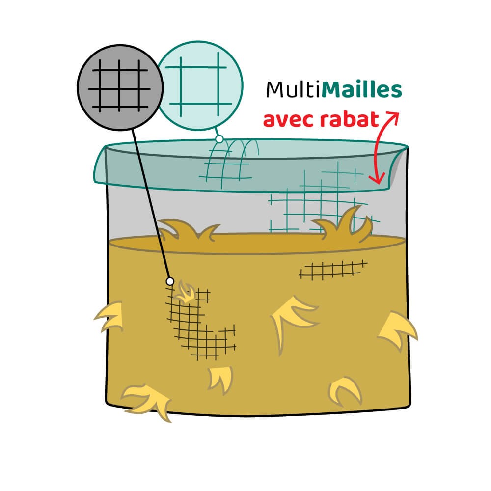 Filet à foin en forme de sac avec rabat - multi-mailles