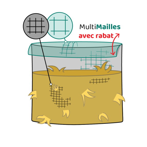 Filet à foin en forme de sac avec rabat - multi-mailles