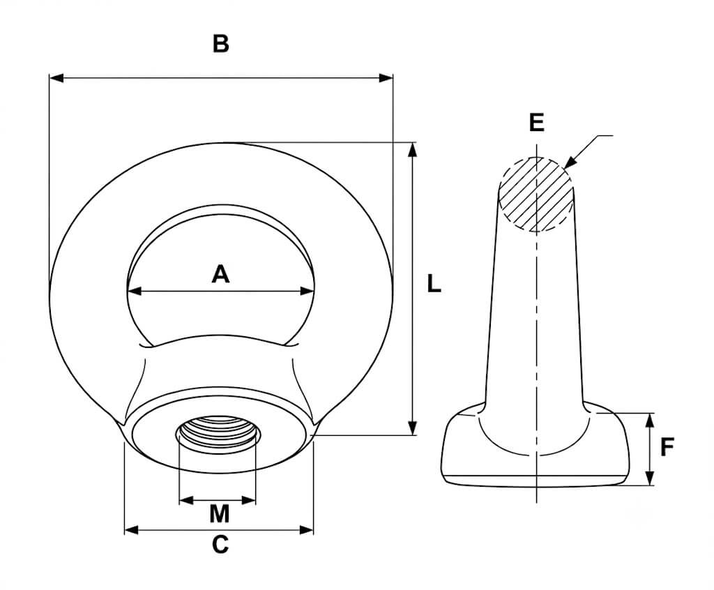 schema-AFI.jpg