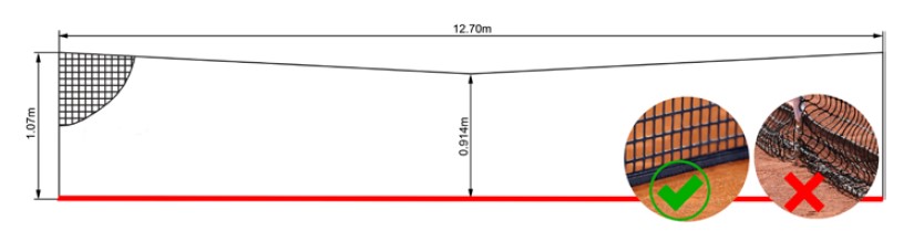 Hauteur de filet de tennis diminuée au centre ou non