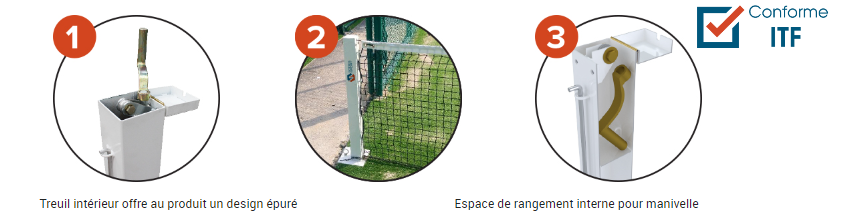 Poteaux pour terrain de padel