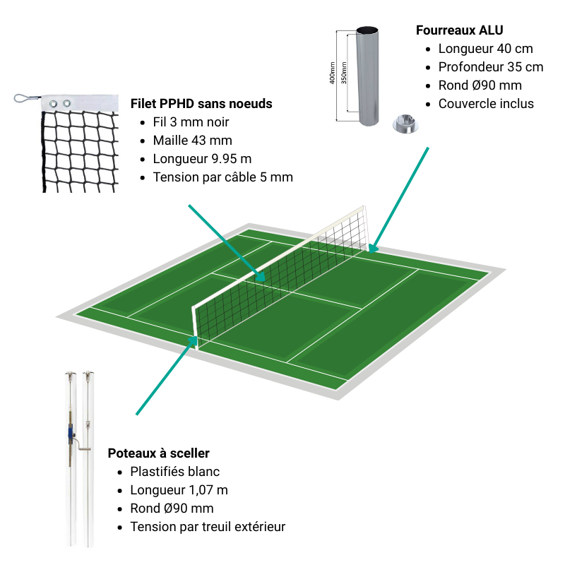 kitpadelsc.png