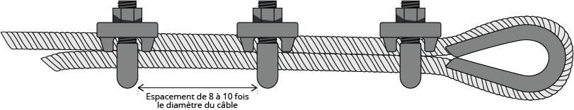 etape-3.png