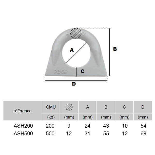 ASH200-500