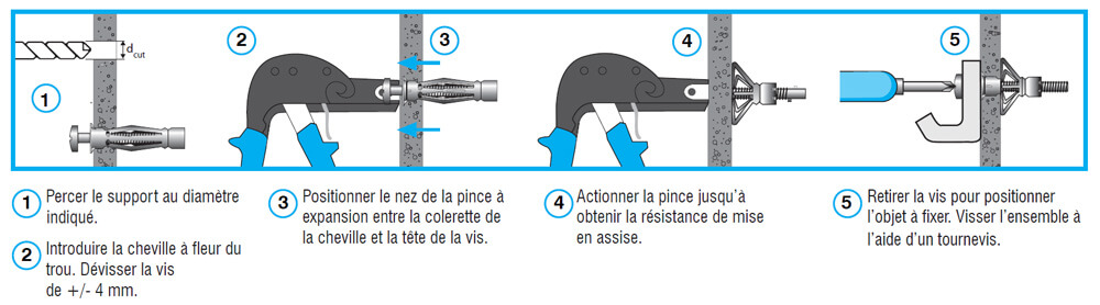 Chevilles placo sans vis - maximise la capacité des corps creux