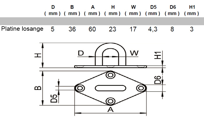 Schema pontet platine losange