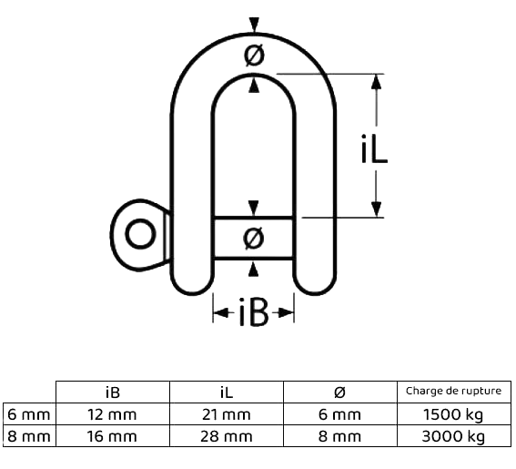 Schéma et dimensions manille droite noire inox AISI 316