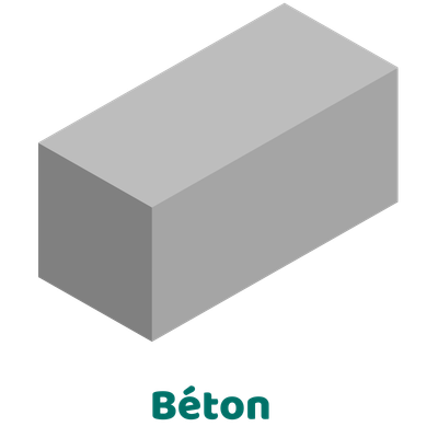 Béton