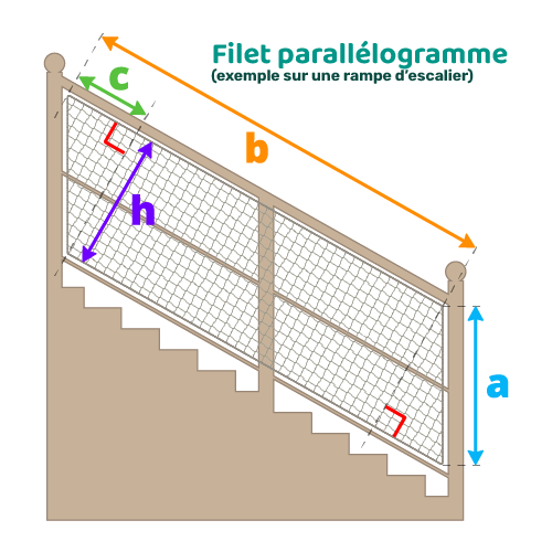 schema rampe d'escalier