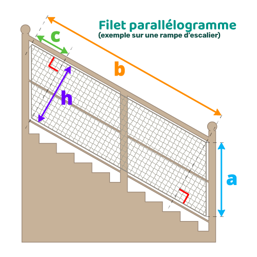 Filet Protection Escalier, Filet Securite Escalier Balcon Protection Enfant  Terrasse Sécurité Filets Corde Cordage Cordes Balustrade Nylon Protection  Enfants Antichute Exterieur Extérieur Intérieur : : Bricolage