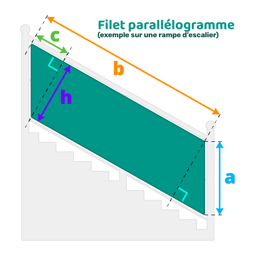 Filet de Sécurité Filet Anti-Chute Filet de décoration de corde de chanvre  net, filet de sécurité for enfants, escalier balcon anti-chute filet  d'isolation net photo mur décoration de plafond rétro fi 